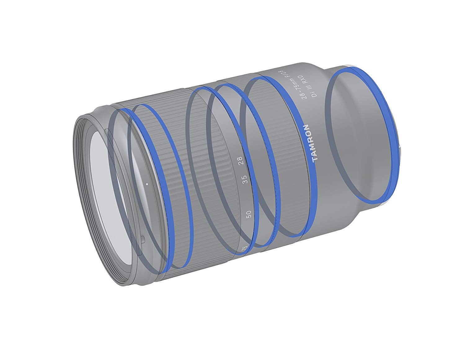 Amazon.com : Tamron 28-75mm f/2.8 Di III RXD Lens Sony Mirrorless