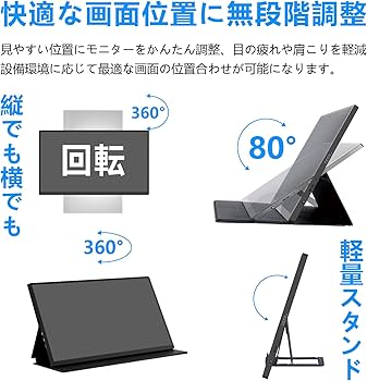 Amazon.co.jp: Acouto XC18 モバイルモニター 18.5インチ 疲れ目軽減