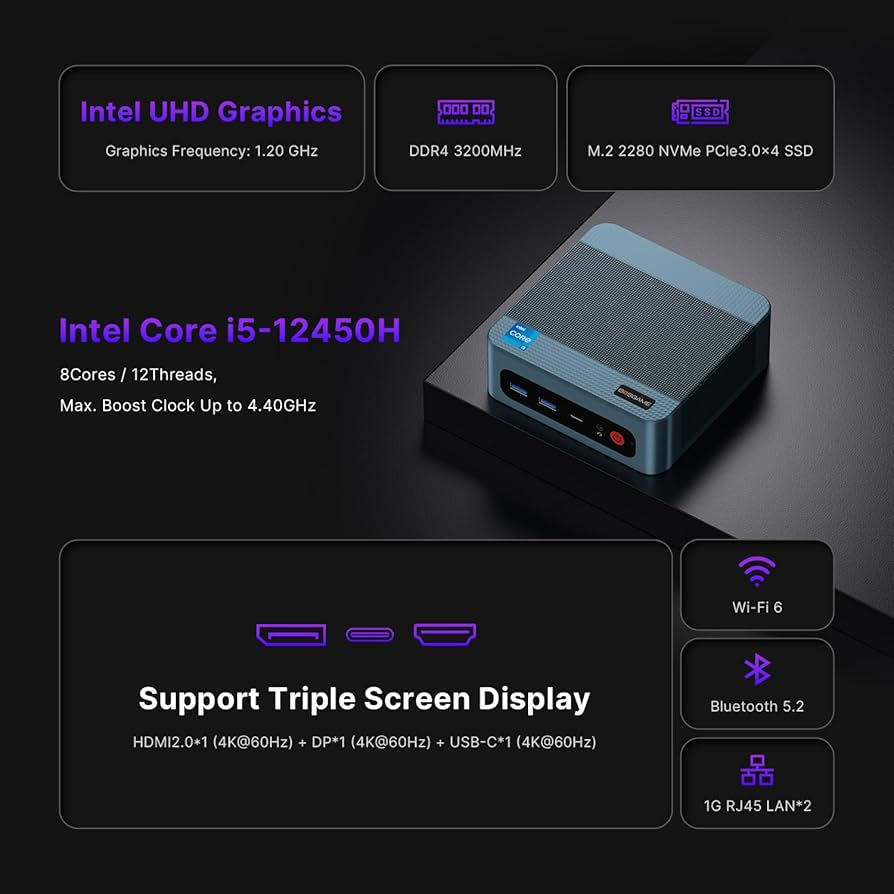 Amazon.com: BOSGAME Mini PC Intel Core i5 12450H(8C/12T, up 4.4GHz
