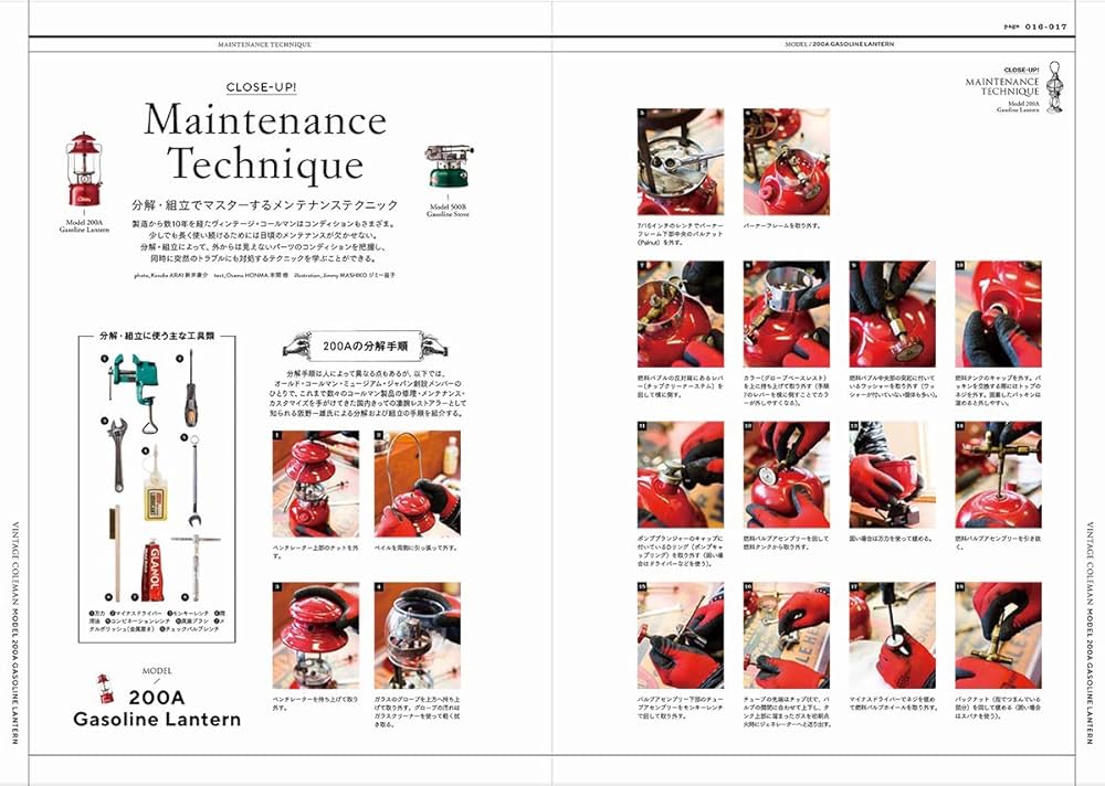 Amazon.co.jp: ヴィンテージ・コールマン・コレクタブル・ブック (ATM