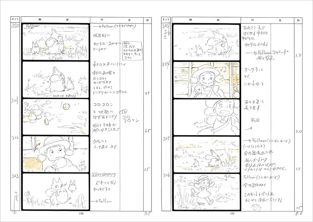 Amazon.co.jp: となりのトトロ スタジオジブリ絵コンテ全集〈3〉 : 駿