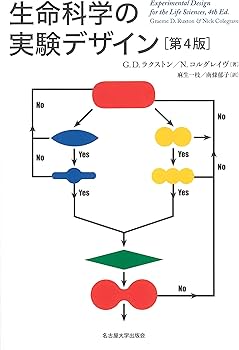 生命科学の実験デザイン[第4版] | G・D・ラクストン, N・コルグレイヴ