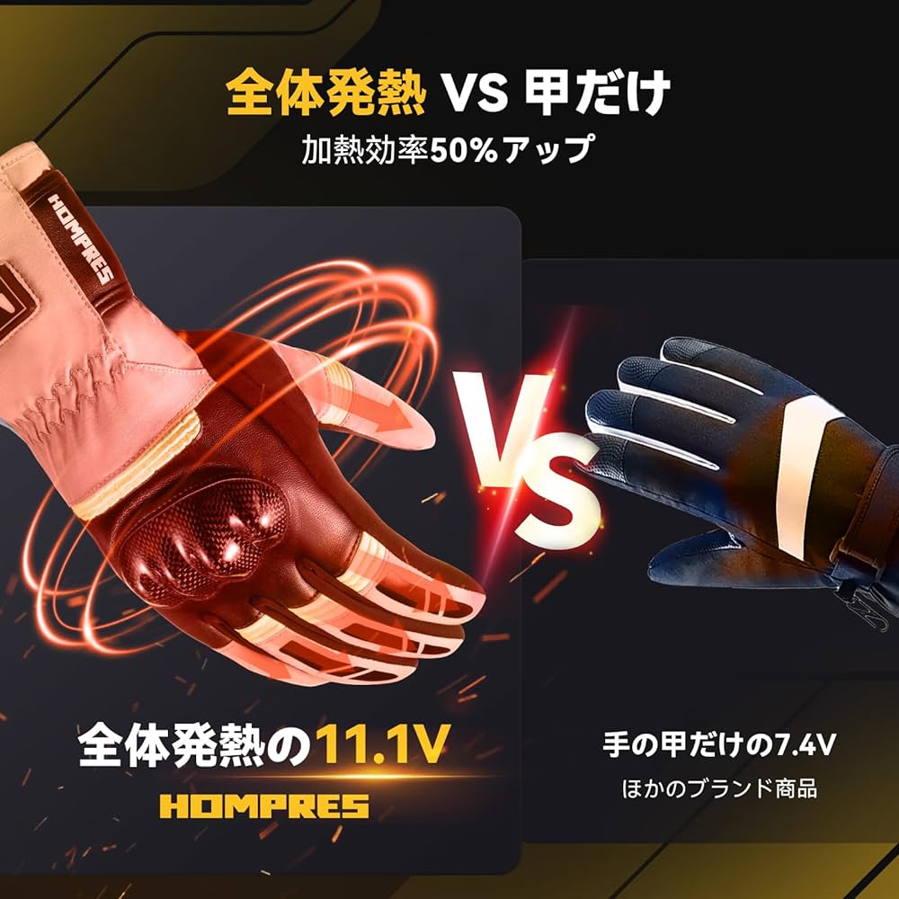 Amazon.co.jp: Hompres 電熱グローブ バイク パワーアップ11.1V 発熱