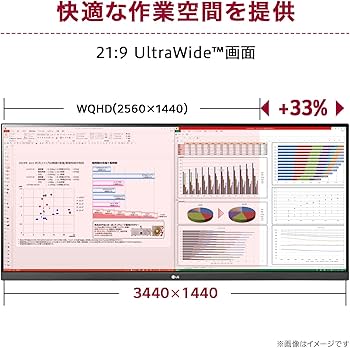 Amazon.co.jp: LG モニター ディスプレイ 平面 29WQ500-B 29インチ