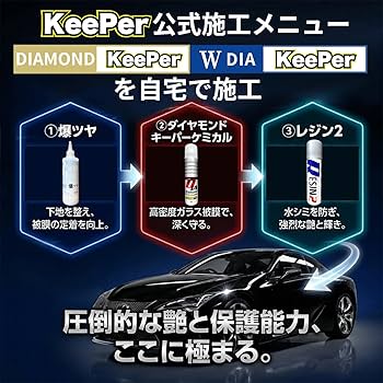 Amazon.co.jp: KeePer技研 ダイヤモンドキーパー レジン2 爆ツヤ 300ml