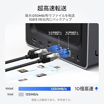 Amazon.co.jp: UGREEN NAS DXP4800 Plus 4ベイ デスクトップNAS、Intel