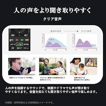 Amazon | REGZA 32インチ Airplay ネット動画対応 ハイビジョン V35N