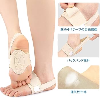 Amazon.co.jp: SOYANGNEK 土踏まず 足用アーチサポーター 高さを調節