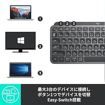 Amazon.co.jp: ロジクール MX KEYS mini KX700GR ミニマリスト