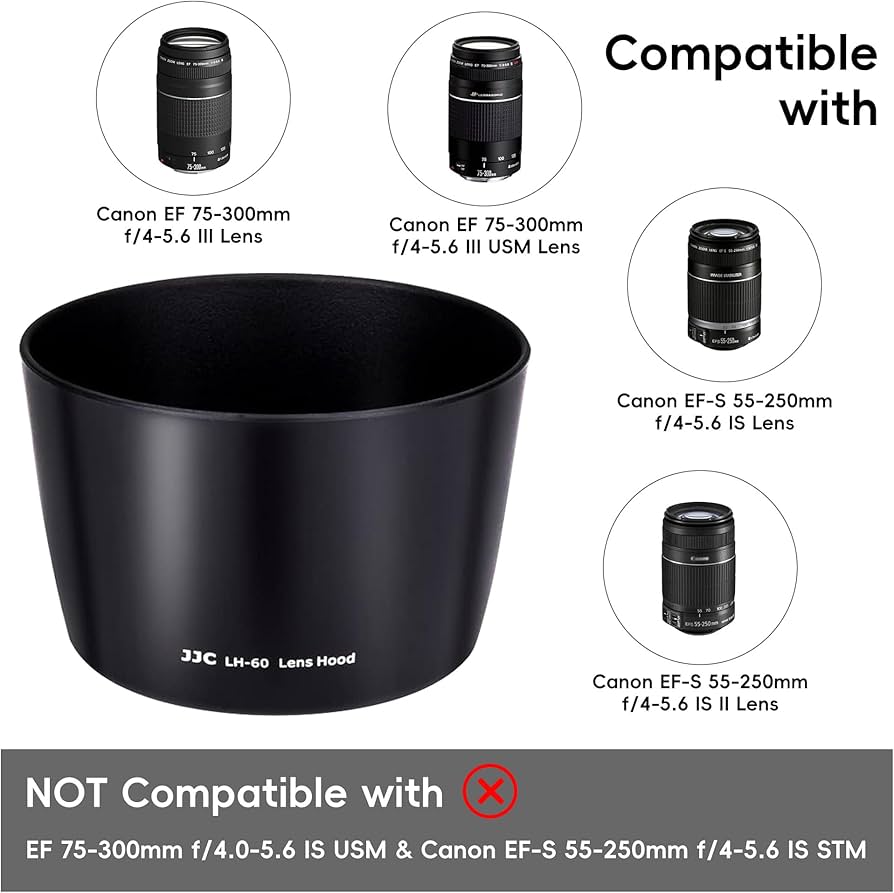 Amazon.com : Reversible ET-60 Lens Hood Shade Protector for Canon