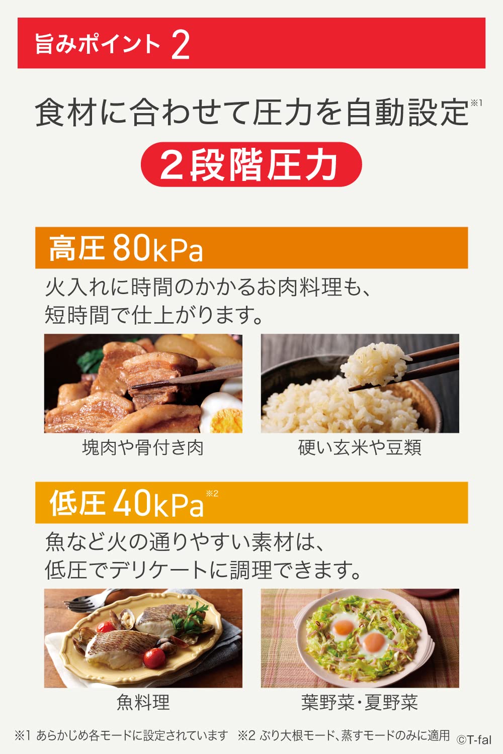 Amazon | ティファール 電気圧力鍋 無水調理 4L 1台12役 ガラス蓋付属