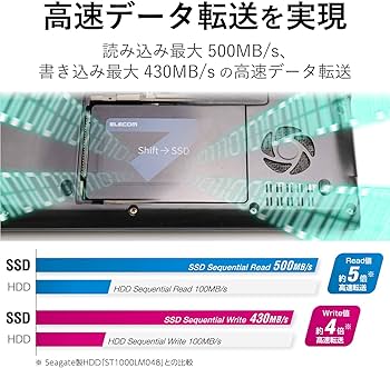 Amazon | エレコム 内蔵SSD 480GB 2.5インチ SATA3.0 HDDケース付