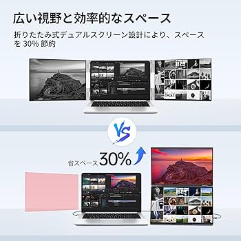Amazon.co.jp: InnoView デュアル モバイルモニター 15.6インチ