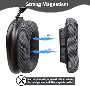 Amazon | 交換用イヤークッション AirPods Max対応 ノイズアイソ