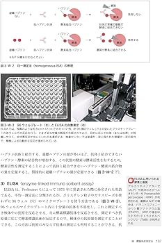 最新臨床検査学講座 免疫検査学/輸血・移植検査学 第2版 | 窪田 哲朗