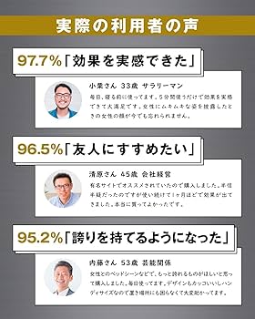 Amazon.co.jp: TERAGRA 増大ローラー メンズ ボディ マッサージ 防水