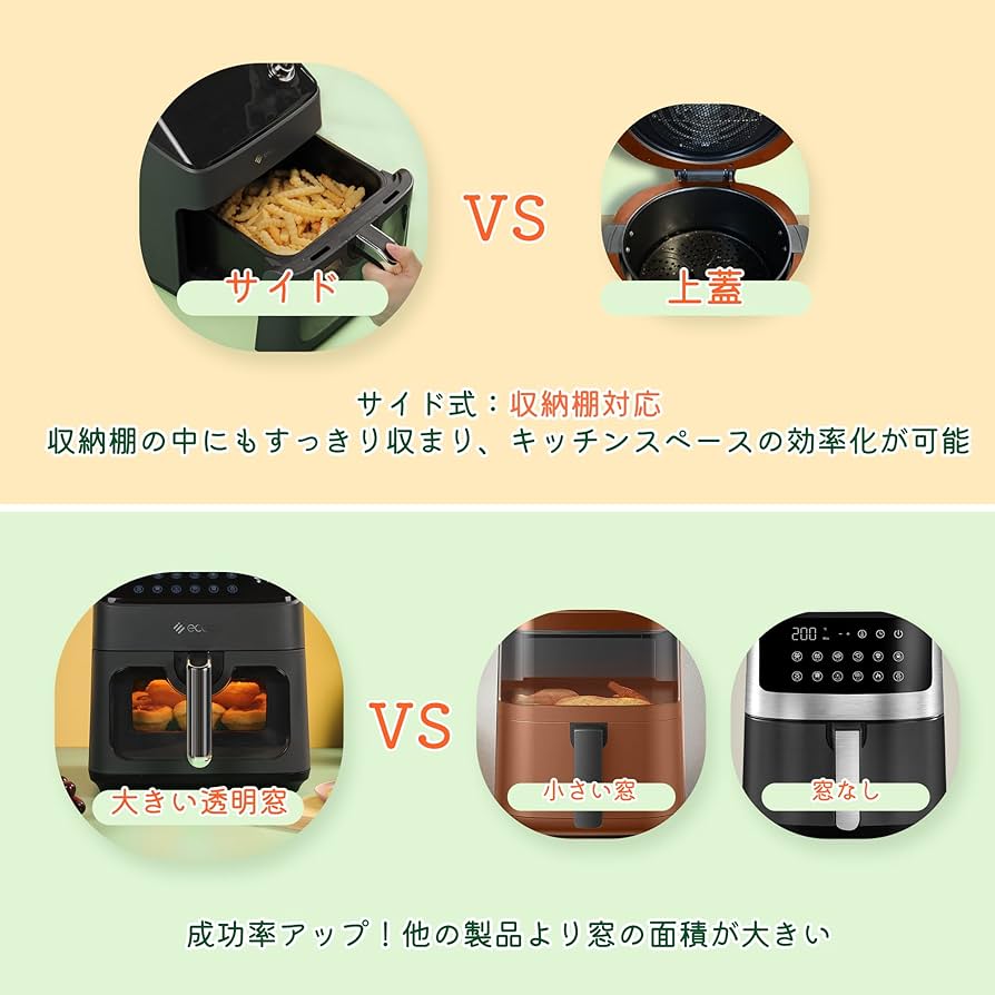 Amazon.co.jp: ノンフライヤー 【透明窓】 4.3L大容量 1-4人 エア