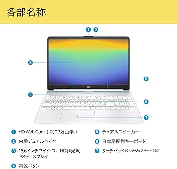 Amazon.co.jp: HP ノートパソコン HP 15s-fq 15.6インチ インテル 第12