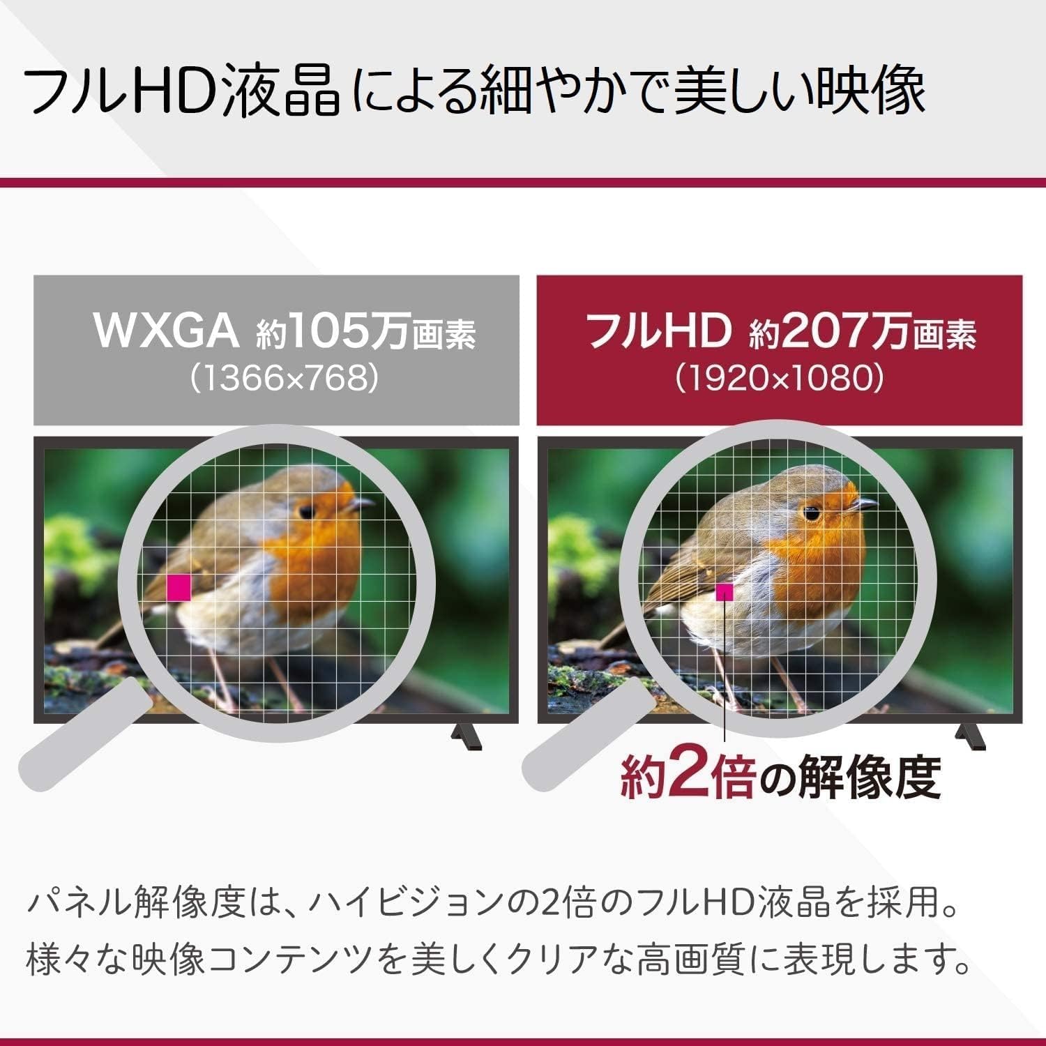 Amazon.co.jp: LG 32型 2Kチューナー内蔵 液晶 テレビ 32LX8000PJB IPS