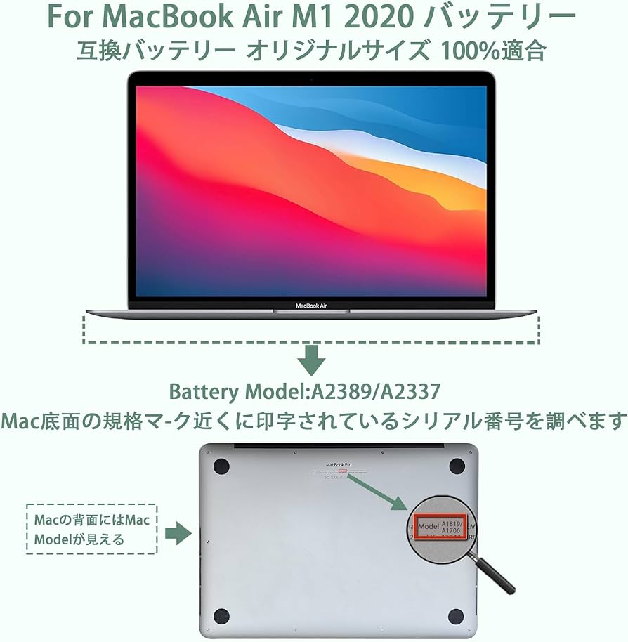 Amazon.co.jp: パフォスゴ for MacBook Air M1 2020 バッテリー 交換