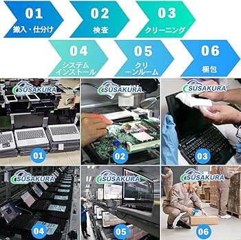 Amazon.co.jp: 【整備済み品】Panasonic windows11 初期設定済み CF