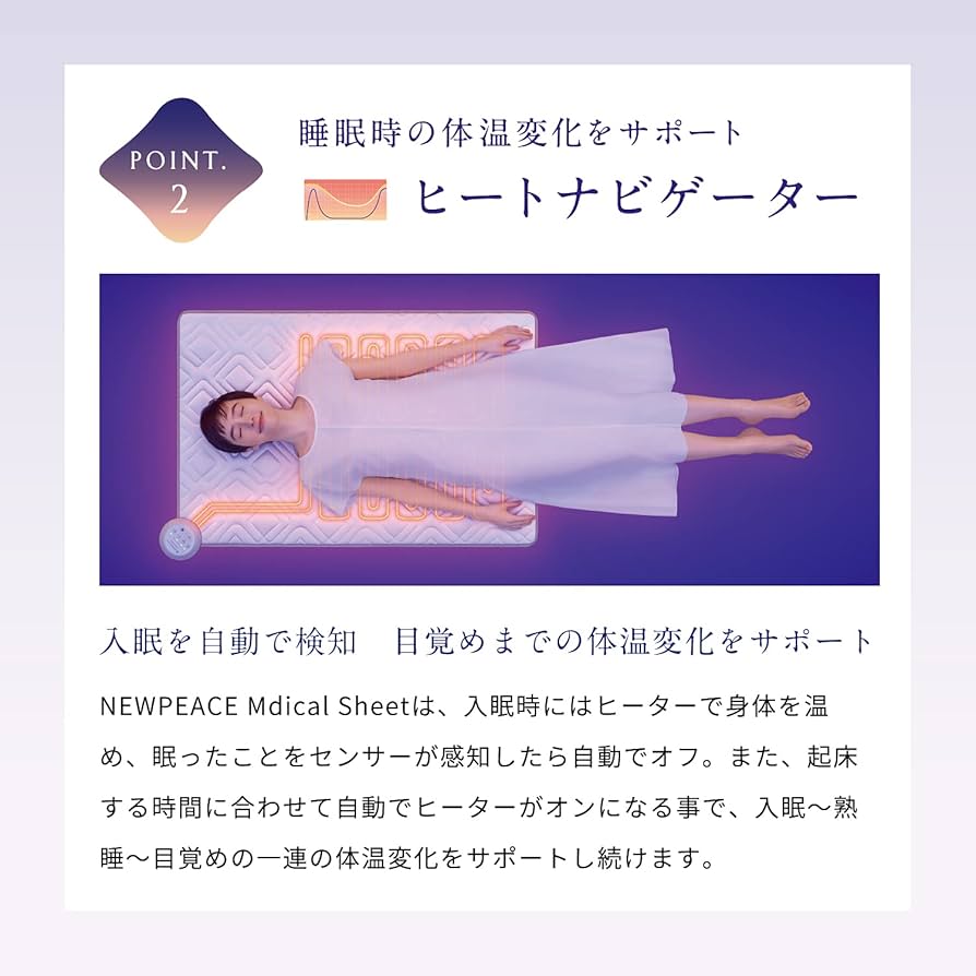 Amazon.co.jp: ［NEWPEACE］ニューピース メディカルシート/NEWPEACE