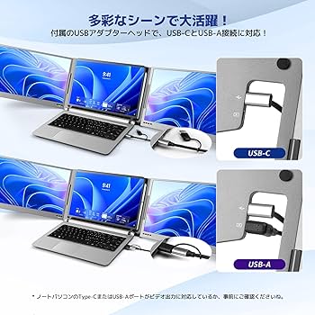Amazon.co.jp: KOGODA アルミ合金製 デュアルディスプレイ 15.6インチ