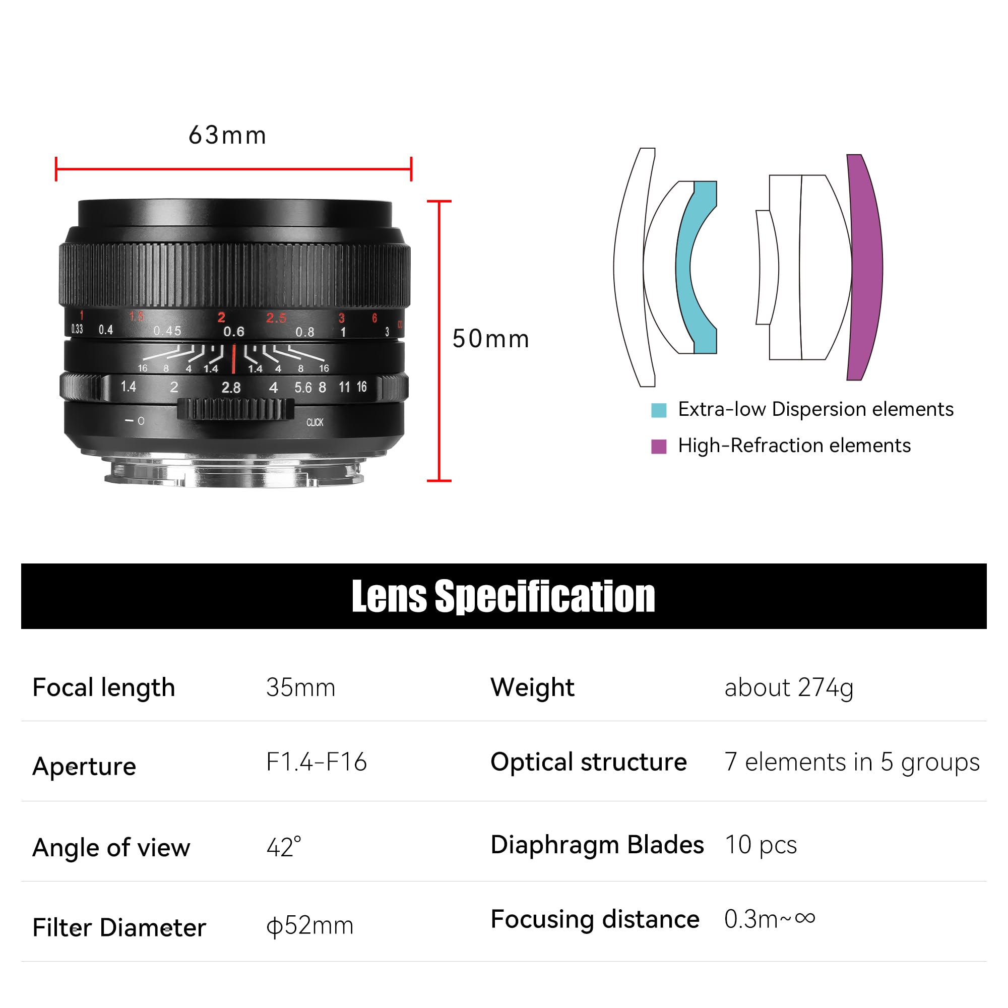 Amazon.co.jp: 7artisans 35mm F1.4 Mark Ⅱ フルフレーム マニュアル