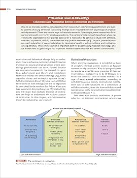 Introduction to Kinesiology: Knudson, Duane V., Brusseau, Timothy