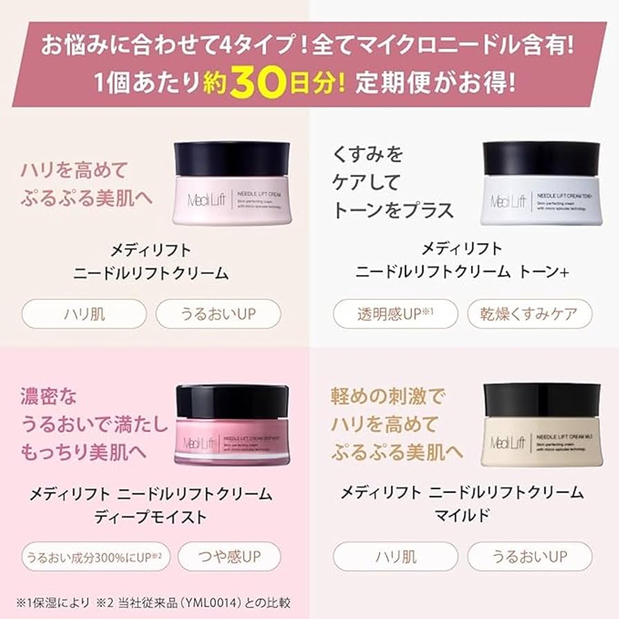 Amazon.co.jp: 【公式ストア限定】メディリフト ニードルリフト