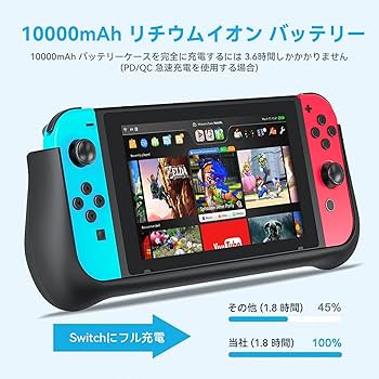 Amazon.co.jp: NEWDERY Switch 充電器 スイッチ バッテリーケース