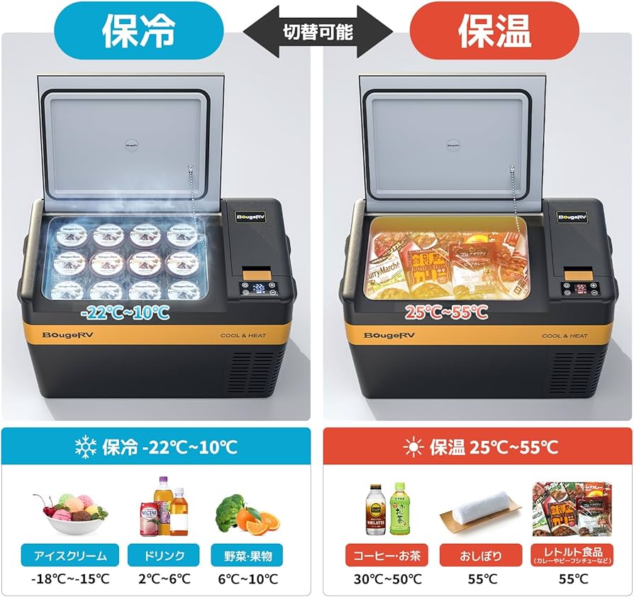 Amazon | BougeRV ポータブル冷温庫 車載冷温庫 ミニ冷温庫 25L