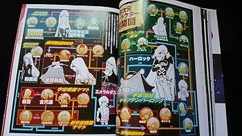 Amazon.co.jp: 完全保存版 松本零士 大解剖 銀河鉄道999 宇宙戦艦