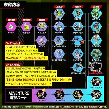 Amazon.co.jp: デジモンバンダイ バイタルブレスレット デジタル