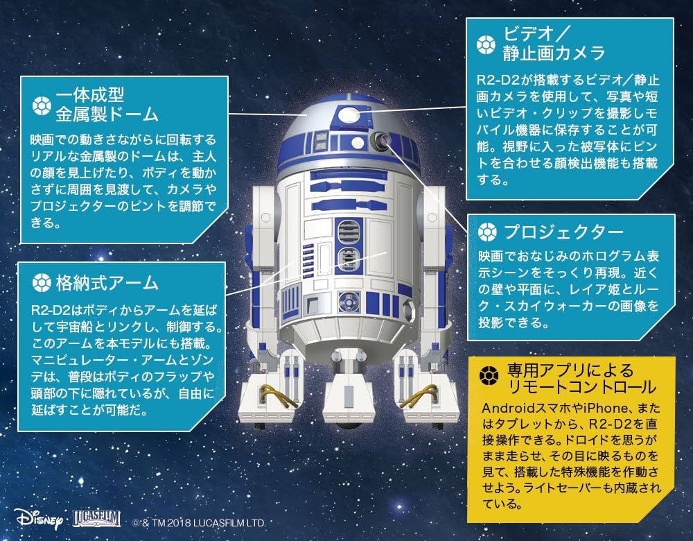 Amazon.co.jp: スター・ウォーズ R2-D2 7号 [分冊百科] (パーツ付