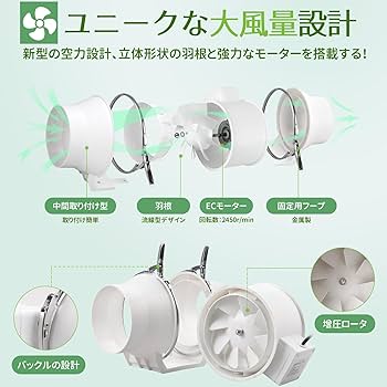 Amazon.co.jp: BreeRainz ダクトファン Φ150mm 強力 ダクト用換気扇