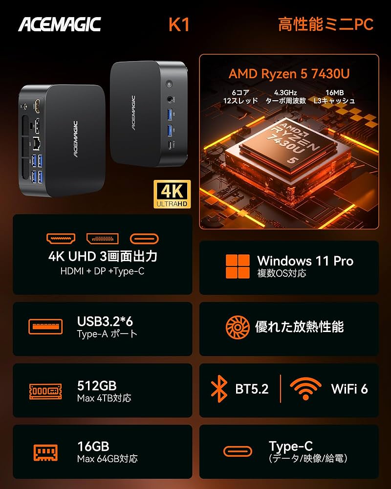 Amazon.co.jp: ACEMAGIC ミニpc Ryzen 5 7430U 6C/12T 最大4.3GHz 16GB