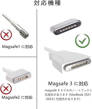 Amazon.co.jp: Aioum Type-C USB C - 磁気充電ケーブル Magsafe 3