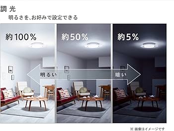 Amazon | パナソニック LEDシーリングライト AIR PANEL LED 調光・調色