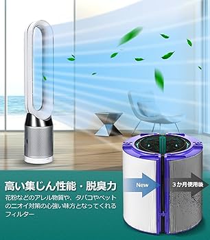 Amazon.co.jp: ダイソン 空気清浄機 用 Dyson DP04 TP04 HP04 HP05