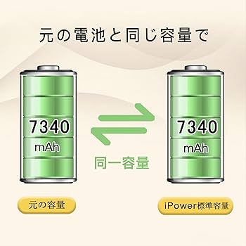 Amazon | iPower for iPad Air2 バッテリー交換 第2世代 容量7340mAh