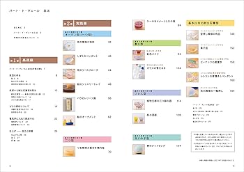 パート・ド・ヴェール: 型に詰めたガラスパウダーを電気炉で熔かして