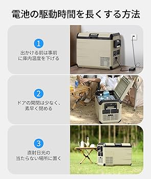 Amazon.co.jp: EENOUR 車載冷蔵庫用バッテリー DB01 大容量 15600mAh