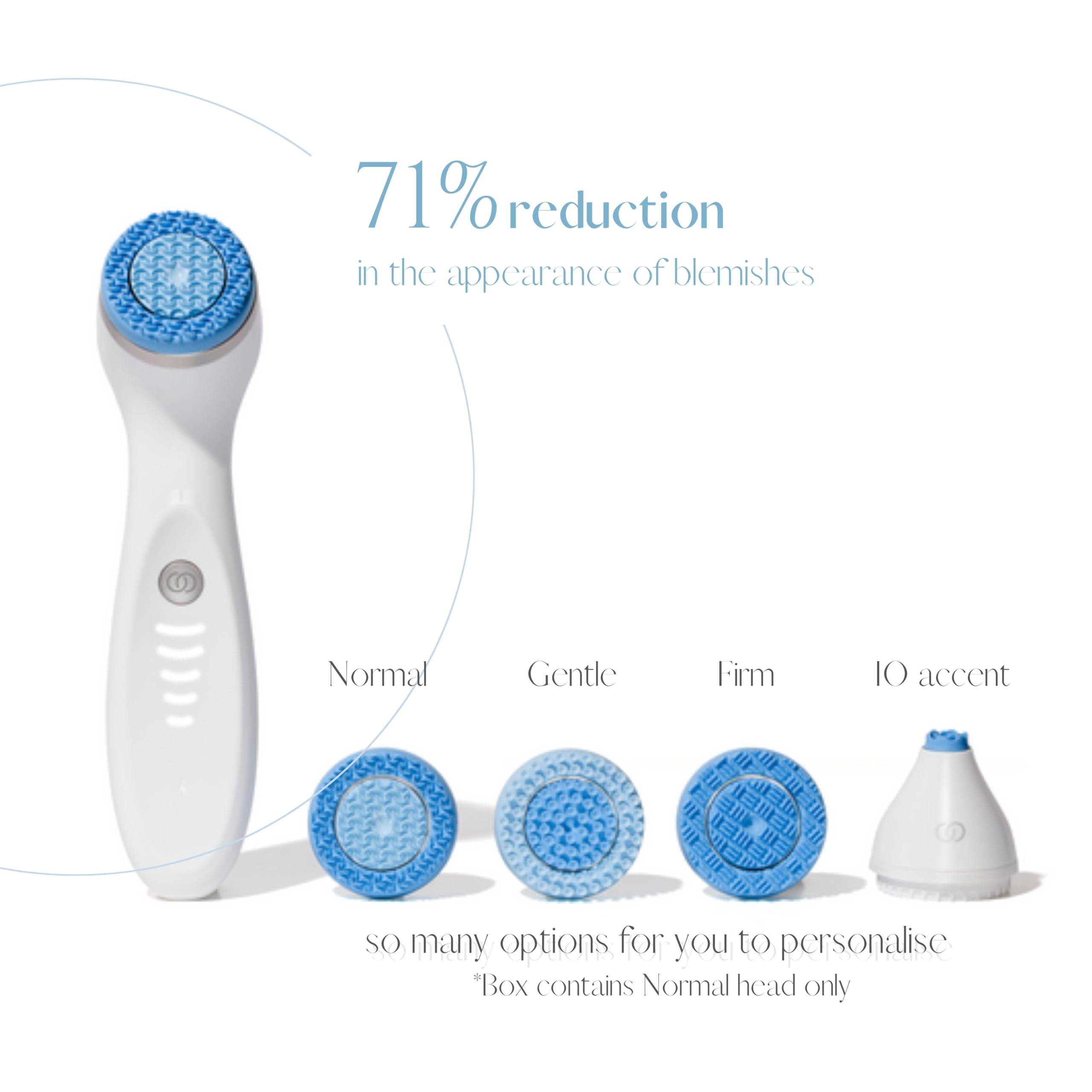 Amazon.com: Nu Skin ageLOC LumiSpa iO Blue System | Smart Skincare