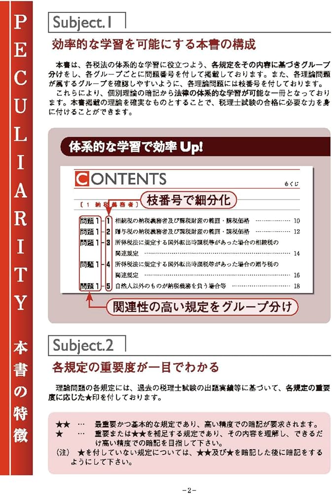 税理士 相続税法 理論サブノート 2026年 (税理士受験対策シリーズ