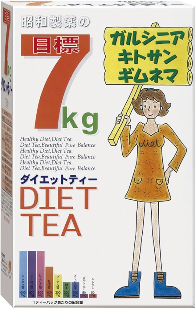 Amazon.co.jp: 昭和製薬 目標ダイエットティ7kg 3g×30包 : 食品・飲料