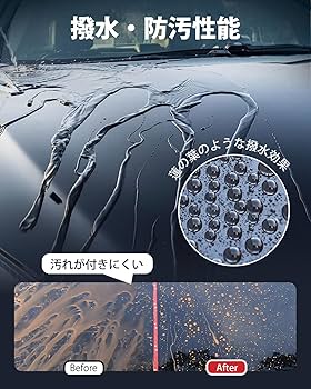 Amazon | Zepan Car カーワックス 固形タイプ 蝋 艶出し WAX 光沢 撥水