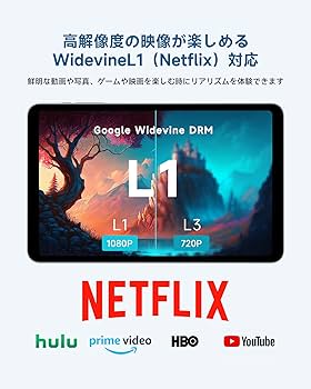 Amazon.co.jp: ALLDOCUBE iPlay50 mini タブレット Android 13 8.4