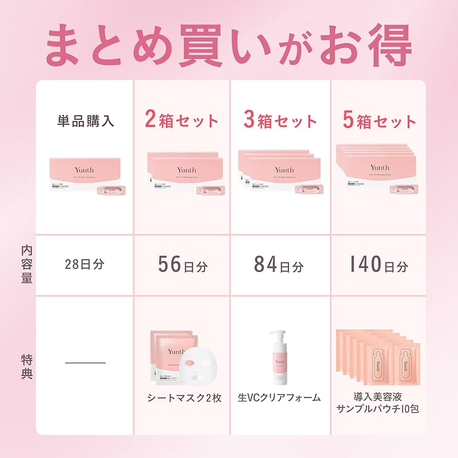 Amazon.co.jp: Yunth ユンス 生VC 導入美容液 28日分 +美白シート