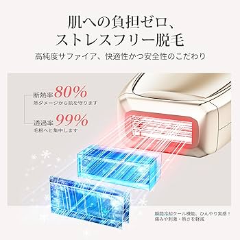 Amazon.co.jp: 【TV Introduction × Beauty Magazine Unwanted Hair